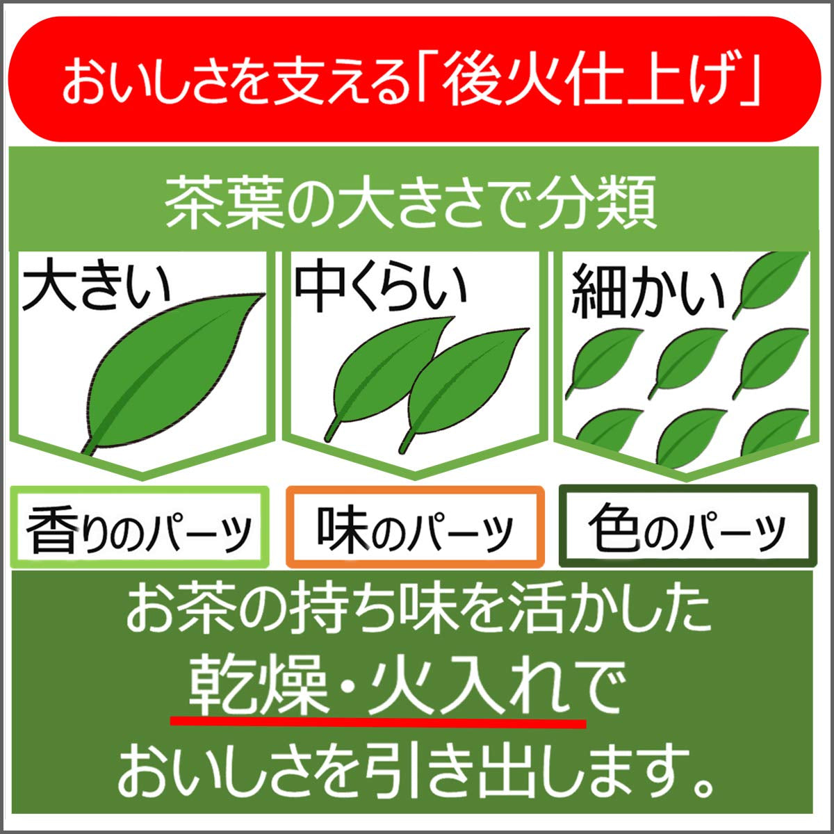 Itoen Oiocha Matcha-Iri Ryokucha - japanske grønne teblade - 100 g