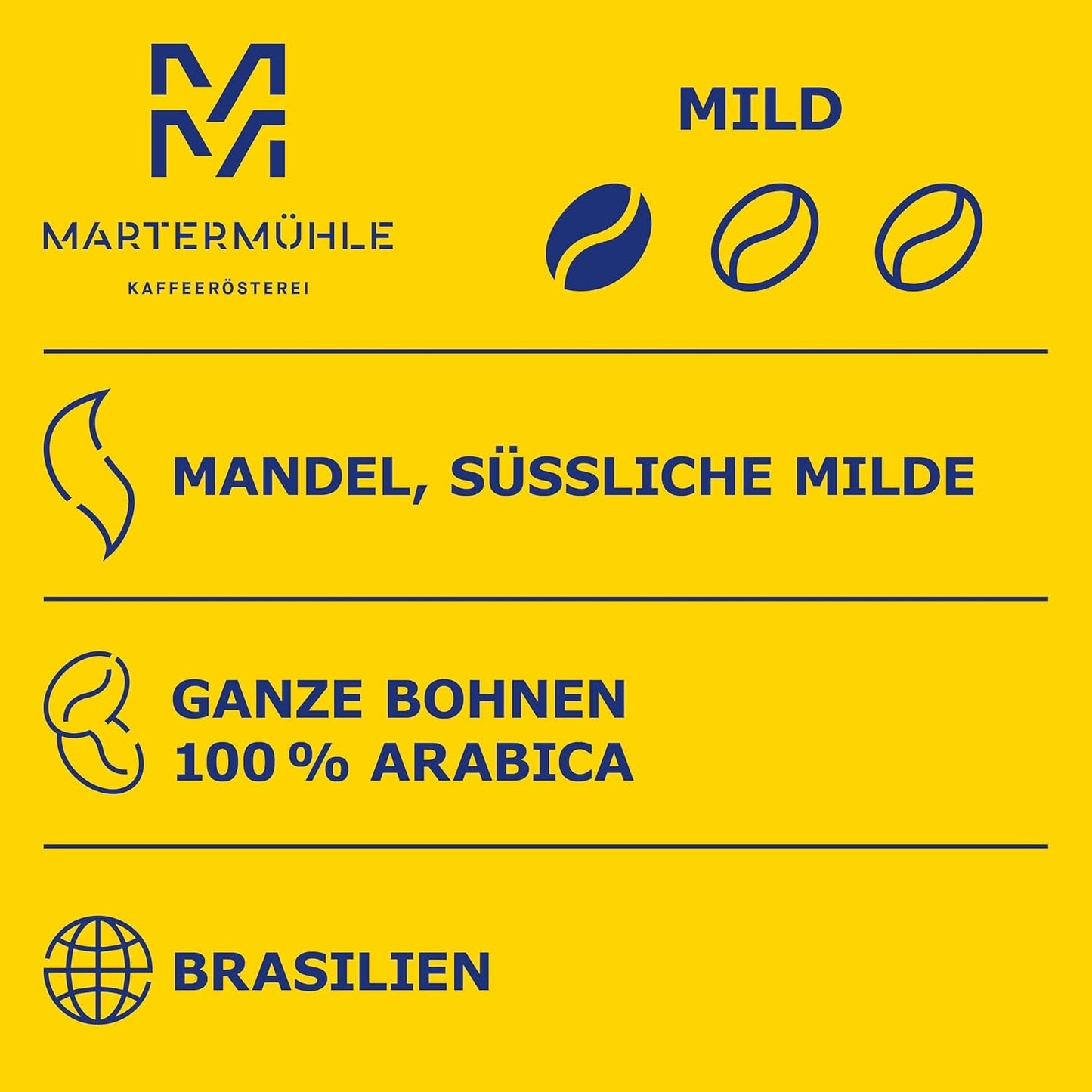 Martermühle Santos Kaffeebohnen 1 kg mild I Arabica I Aroma: Mandel, Süssliche Milde I Ganze Kaffee-Bohnen schonend geröstet, säurearm