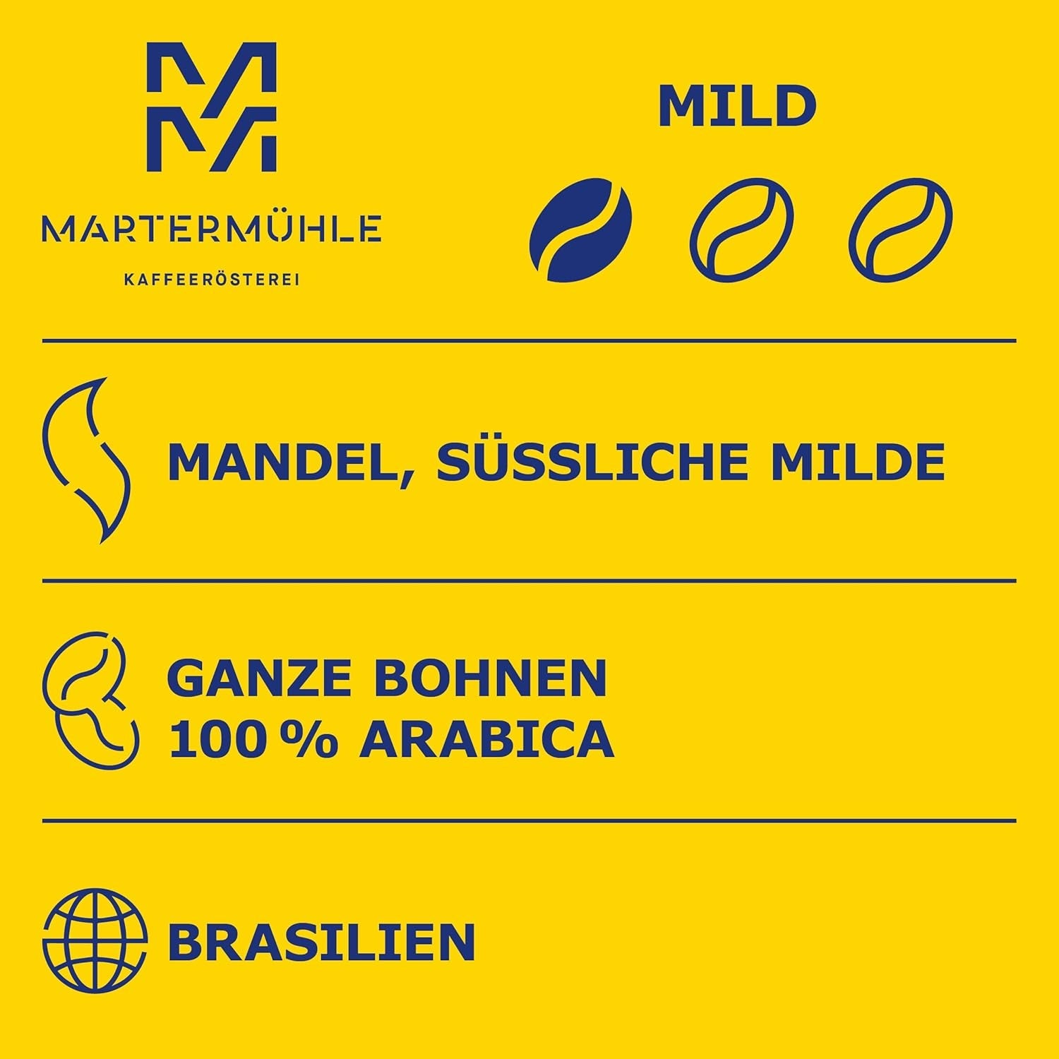 Martermühle Santos Kaffeebohnen 1 kg mild I Arabica I Aroma: Mandel, Süssliche Milde I Ganze Kaffee-Bohnen schonend geröstet, säurearm