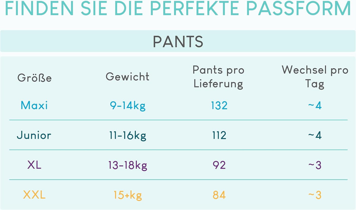 Pillo bleer, str. 7, 84 stk., 4 pakker med 21 bleer hver, str. 7 - XXL (15+ kg) - Babybleer