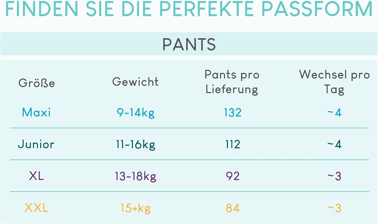 Pillo bleer, str. 7, 84 stk., 4 pakker med 21 bleer hver, str. 7 - XXL (15+ kg) - Babybleer