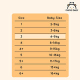 Amazon-mærke: Mama Bear Disney Ultra Dry Bleer, Størrelse 3 (4-9 kg) - Månedlig æske, hvid, 172 Antal (2 pakker af 86)