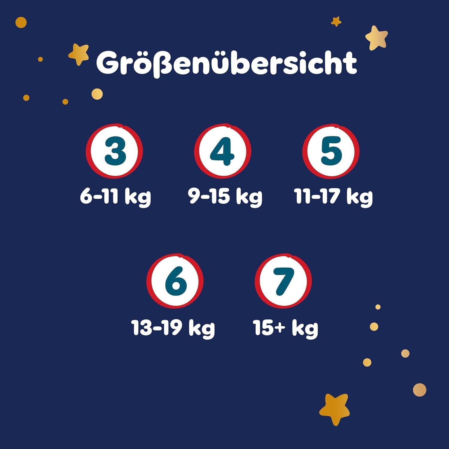 Pampers Night Pants størrelse 6 bleer, 138 stykker, 13kg-19kg, giver ekstra beskyttelse hele natten.
