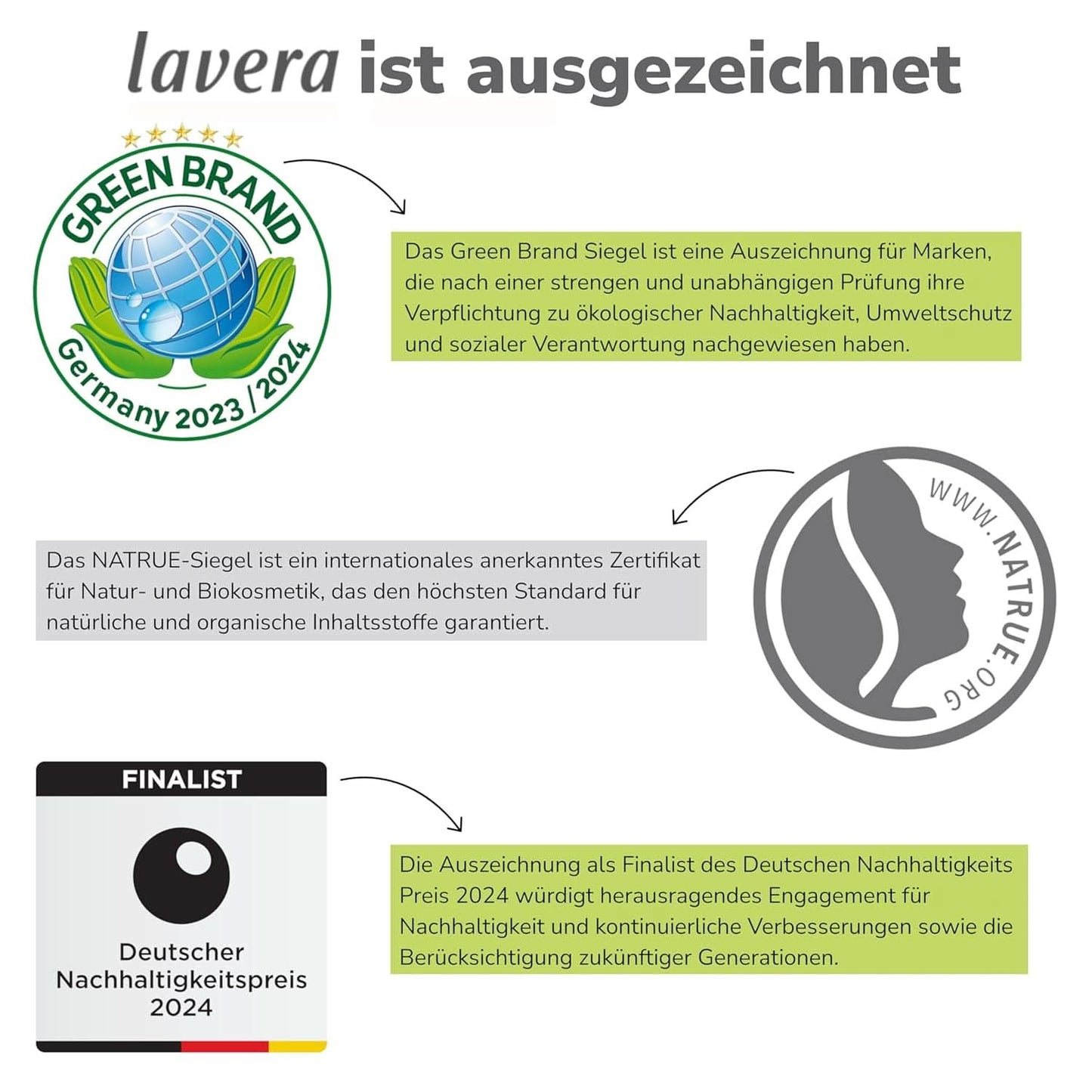 Lavera Basis Sensitiv, intensiv pleje til tør hud med Aloe Vera og mandelolie, 150 ml Naty Shop