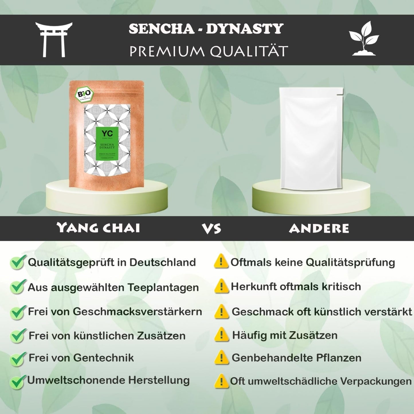YC Yang Chai Sencha Grøn te BIO 250G - Japansk løs te med bergamot smag - Original japansk grøn te "Sencha Dynasty" fra kontrolleret økologisk dyrkning
