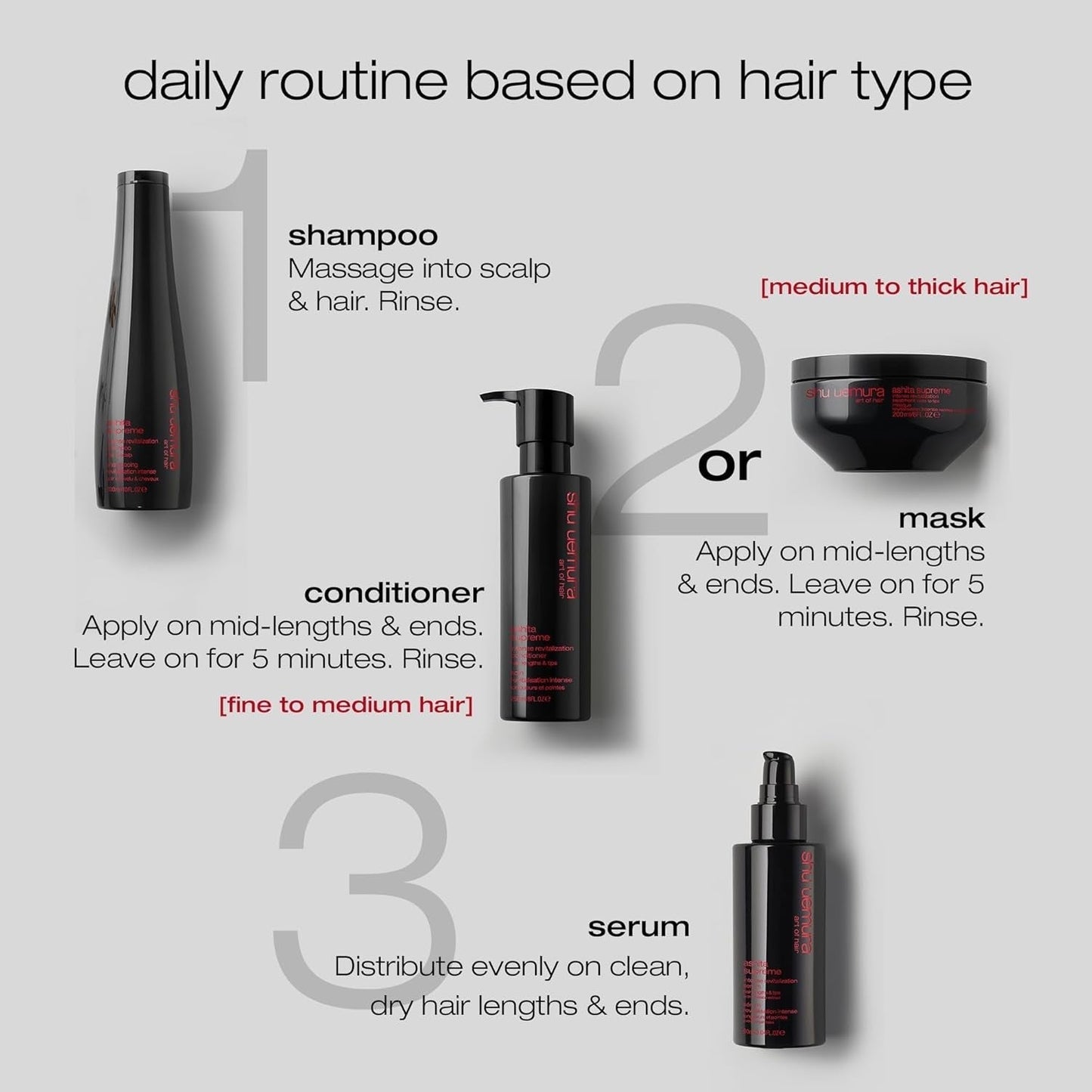 Shu Uemura, Ashita Supreme, Intensiv revitaliserende hårmaske, Til alle hårtyper, Med Ashitaba-ekstrakt, For mere glans og smidighed, Anti-split, 200 ml Naty Shop Hair Mask