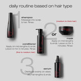 Shu Uemura, Ashita Supreme, Intensiv revitaliserende hårmaske, Til alle hårtyper, Med Ashitaba-ekstrakt, For mere glans og smidighed, Anti-split, 200 ml Naty Shop Hair Mask