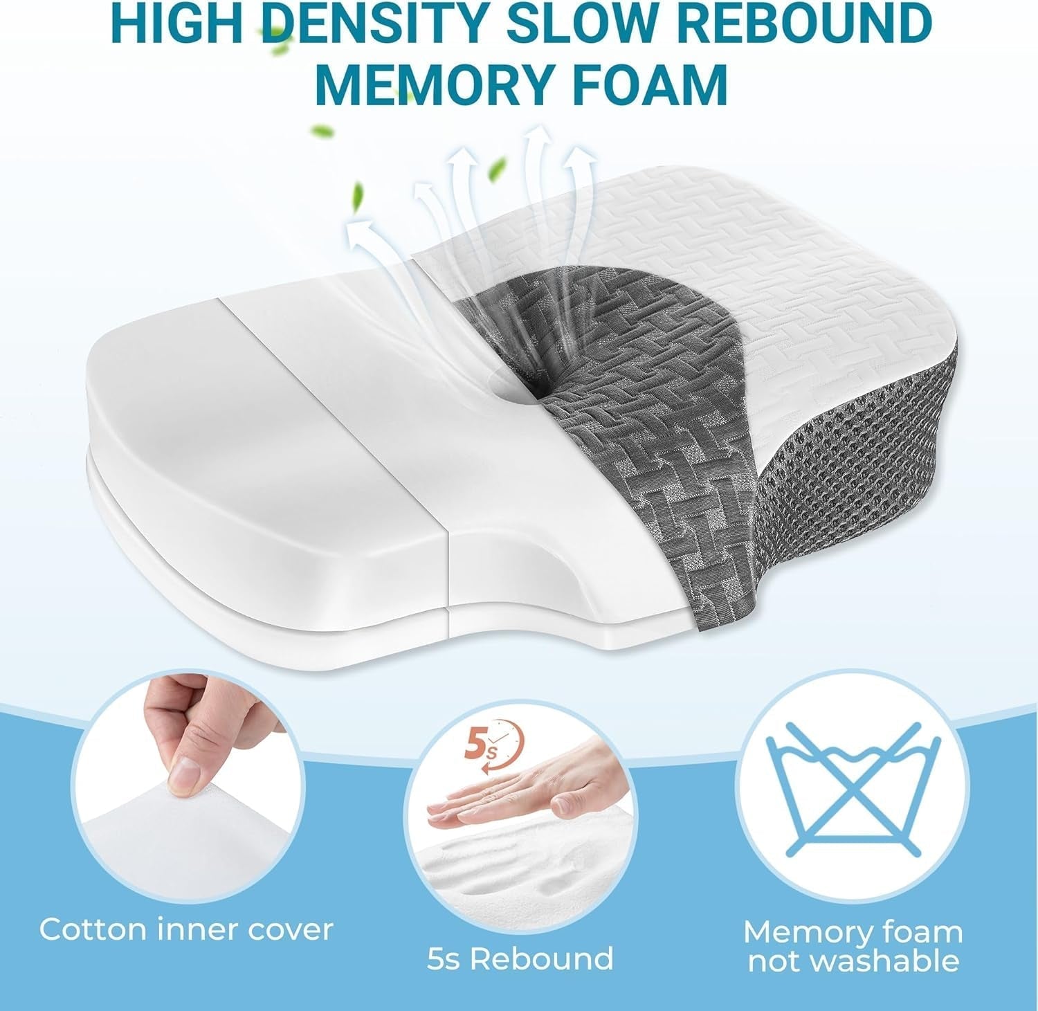 Elviros Memory Foam Ortopædisk pude Nakkesmertepude Sovepude Ergonomisk nakkepude Nakkestøttepude Anti-snorkepude til sidesover Mavesover Hvide cervikale ortopædiske puder Naty Shop