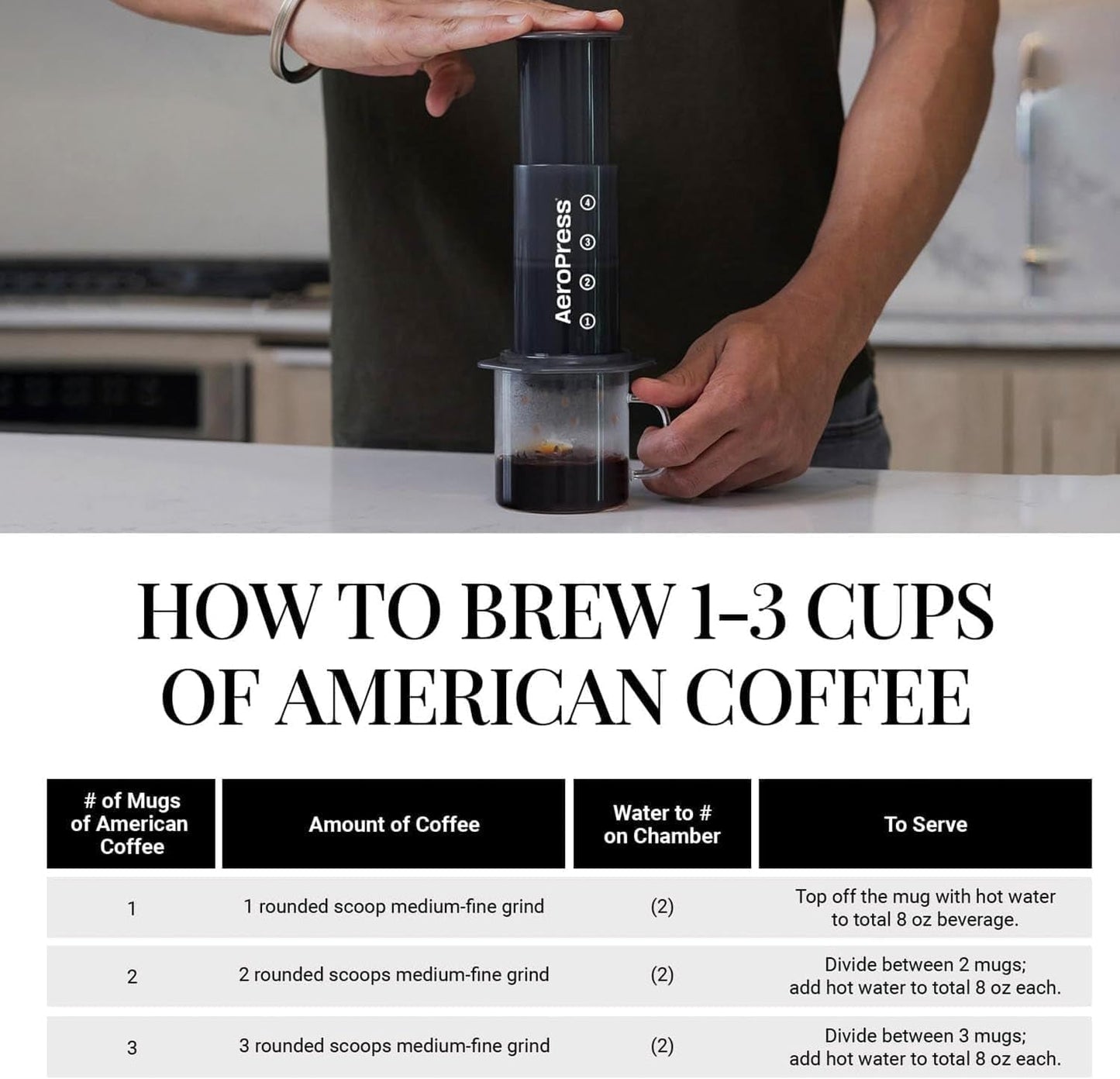 AeroPress original kaffe- og espressomaskine, bærbar barista-kaffemaskine med kammer, stempel og filtre, hurtig kaffe- og espressomaskine