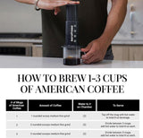 AeroPress original kaffe- og espressomaskine, bærbar barista-kaffemaskine med kammer, stempel og filtre, hurtig kaffe- og espressomaskine