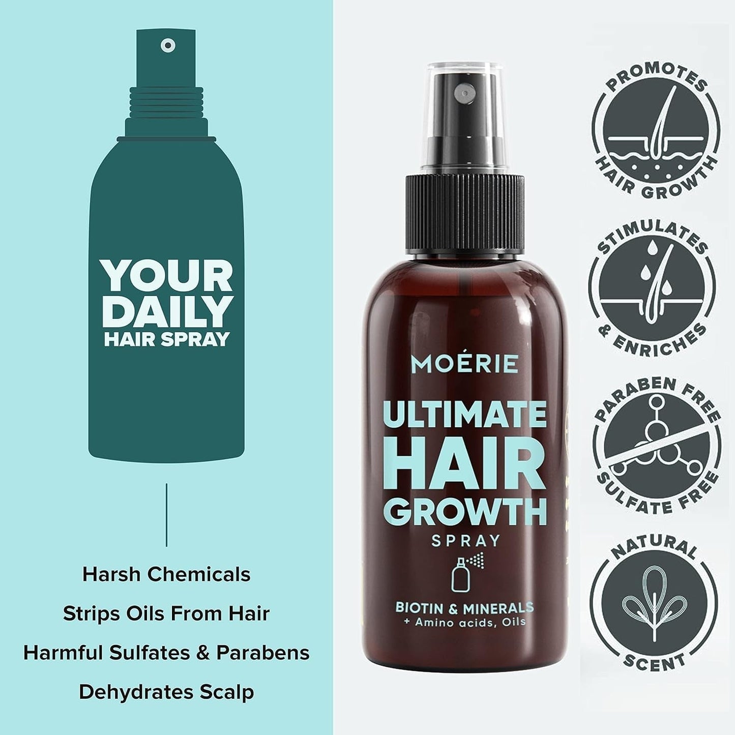 MOÉRIE Ultimate Mineral Hair Growth Spray til længere, tykkere og fyldigere hår - med biotin og koffein - Veganske hårprodukter, parabenfri, alle hårtyper, vender hårtab - 2 måneders forsyning Hårpleje Naty Shop