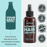 MOÉRIE Ultimate Mineral Hair Growth Spray til længere, tykkere og fyldigere hår - med biotin og koffein - Veganske hårprodukter, parabenfri, alle hårtyper, vender hårtab - 2 måneders forsyning Hårpleje Naty Shop