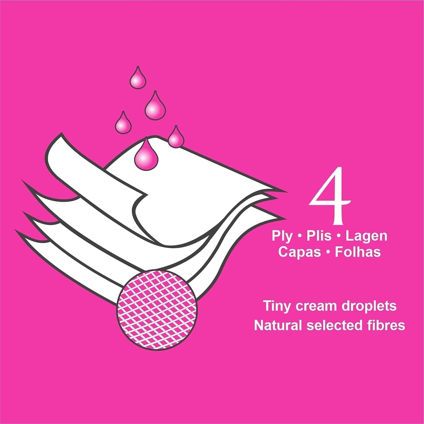 Toiletpapir Renova 4 lag hvid dekoreret duftende - 12 ruller rulle Blanco Decorado Perfumado