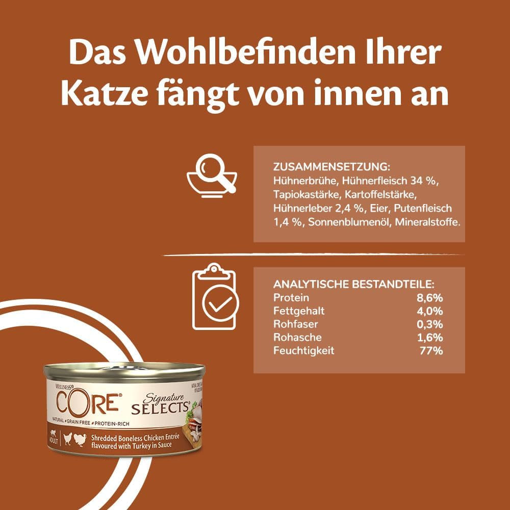 Wellness CORE Signature Selects 8 x 79 g, kylling og kalkunblanding - våd kattefoder, lækre strimler i sauce, kornfri, naturlig, allergivenlig, høj i protein, høj i kød