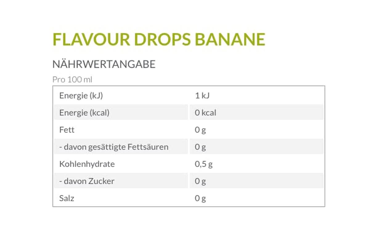 Borchers-smagsdråber, Banan, 30 milliliter Aromas Naty Shop