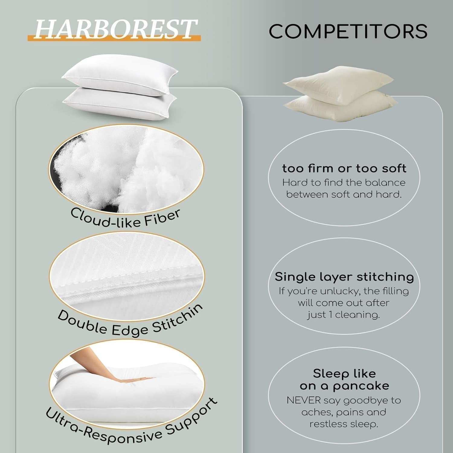 HARBOREST sovepude, 2 stykker, luksusplys, alternativ pude, god til side- og rygsveller, hotelkollektion, pude, standard/queen size, 50,8 x 66 cm Naty Shop standardpuder