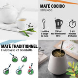 ORIGEENS BIO YERBA MATE MED MYNTE OG CITRONE 200 G - Friskhed I Uristet Bio Yerba Mate, blade, uden stængler og støv