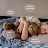 Vægtet babytæppe | 3,5 kg | 100X150cm | Terapi tæppe | Vægtede tæpper | Tungt tæppe (blåt tigeransigt, 3,5Kg-100X150 Cm) BLENKZ Senge og tæpper.