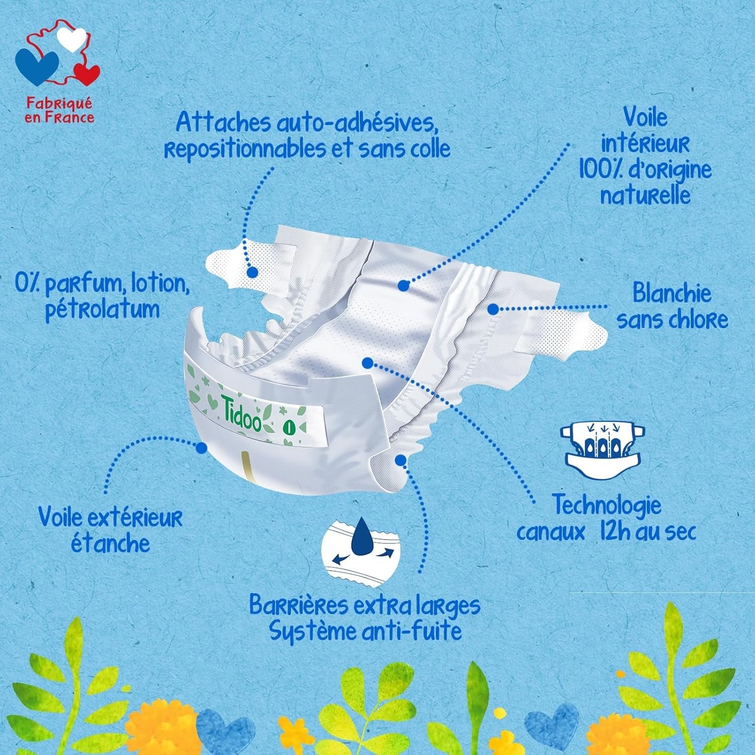 - Ökologische Diadeln, Größe 2 (3-6 kg) – natürlicher Ursprung, ohne Schadstoffe – 12 Stunden trocken, extrem saugfähig – hermestellung i Frankreich – 150 Einwegdiadeln – Pakke 1 måned