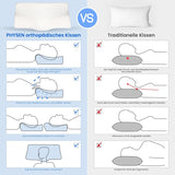 PHYSEN Ortopædisk pude Nakkepude, Nakkestøttepude, Memory Foam Pude, Ergonomisk Nakkesmertepude Sovepude Anti-snorkepude til sider, ryg og mave (62 * 34 * 11 6,5 cm) Cervikale ortopædiske puder Naty Shop