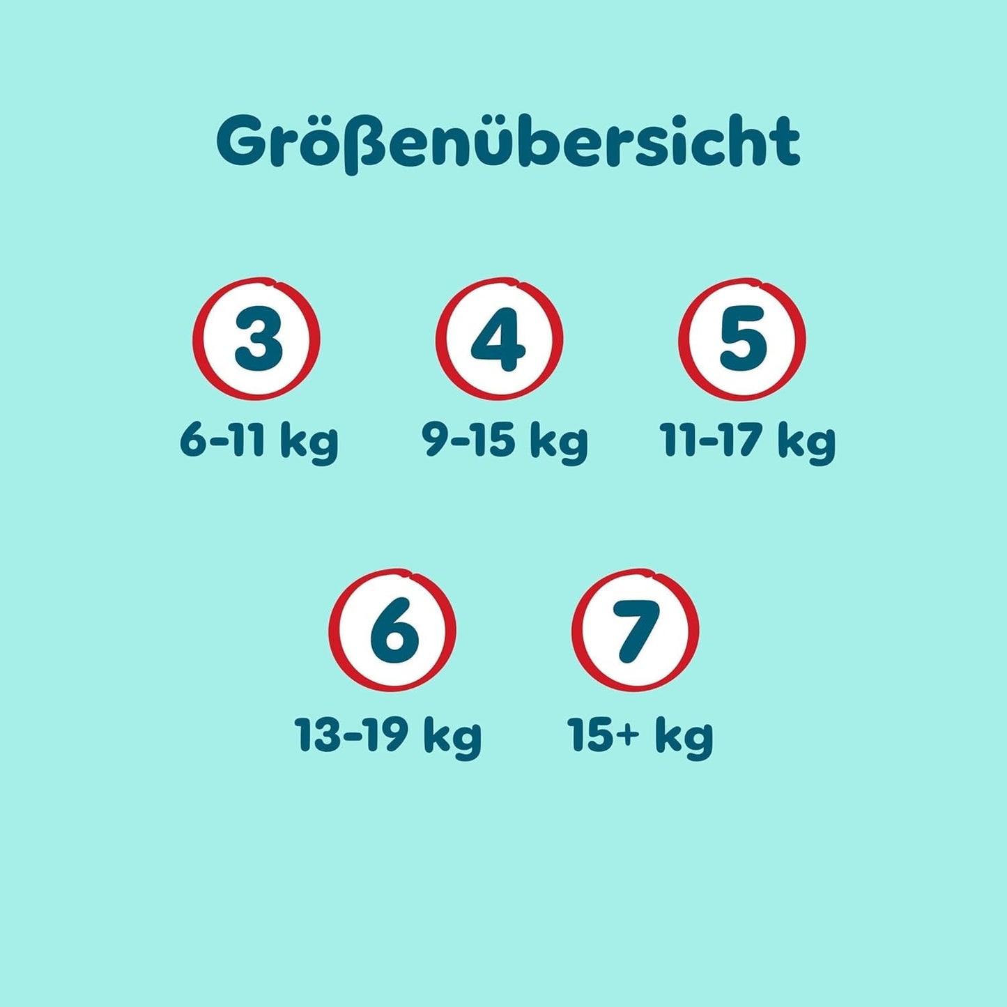 Pampers Premium Protection Pants Str. 7, 123 Bleer, 15 kg+, med 360° justering og bløde anti-lækage manchetter for optimal komfort og beskyttelse