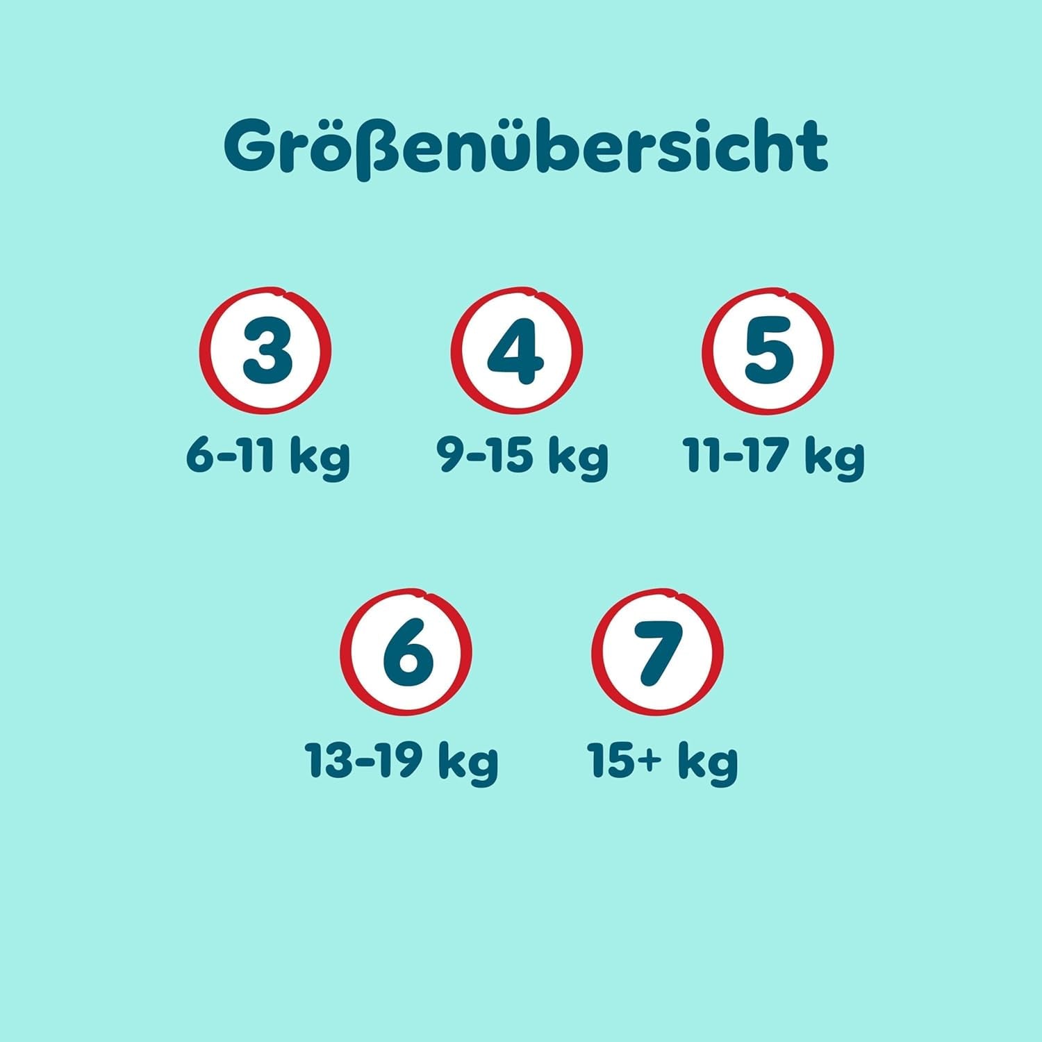 Pampers Premium Protection Pants Str. 7, 123 Bleer, 15 kg+, med 360° justering og bløde anti-lækage manchetter for optimal komfort og beskyttelse