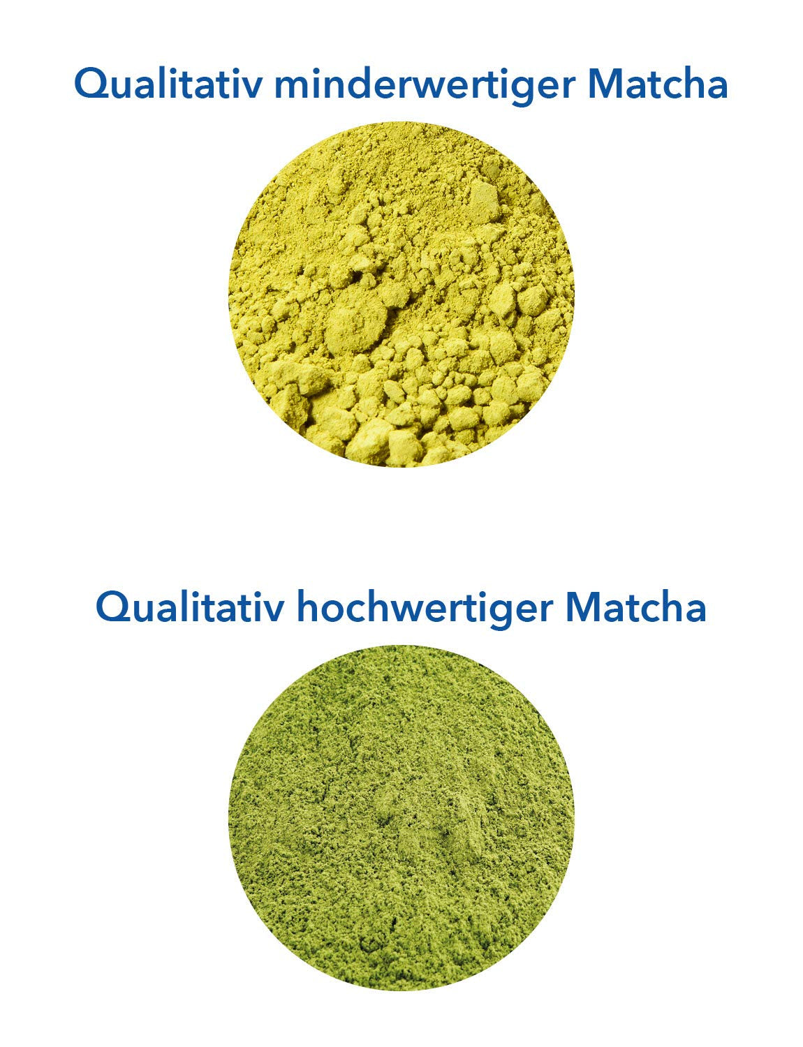Premium økologisk Matcha fra Japan, ceremoniel kvalitet, pesticidfri, ekstra fint pulver i 30 g æske, intens og delikat smag af grøn te, velegnet til latte, smoothie, ceremoniel kvalitet