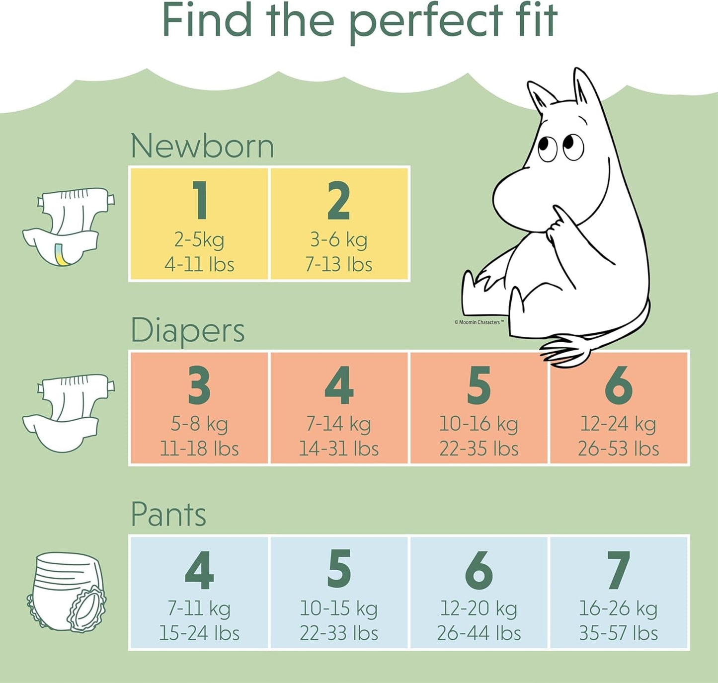 Moomin Baby Eco bleer, str. 3, 5-8 kg, 48 stykker, Premium bløde bleer | Blød og hudvenlig, åndbar, absorberende, ingen unødvendige kemikalier |