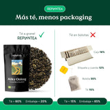 BIO Milky Oolong te (100 g) | Premium løs Oolong te med cremede og søde mælketoner | Delikat tespecialitet | GENPLANT