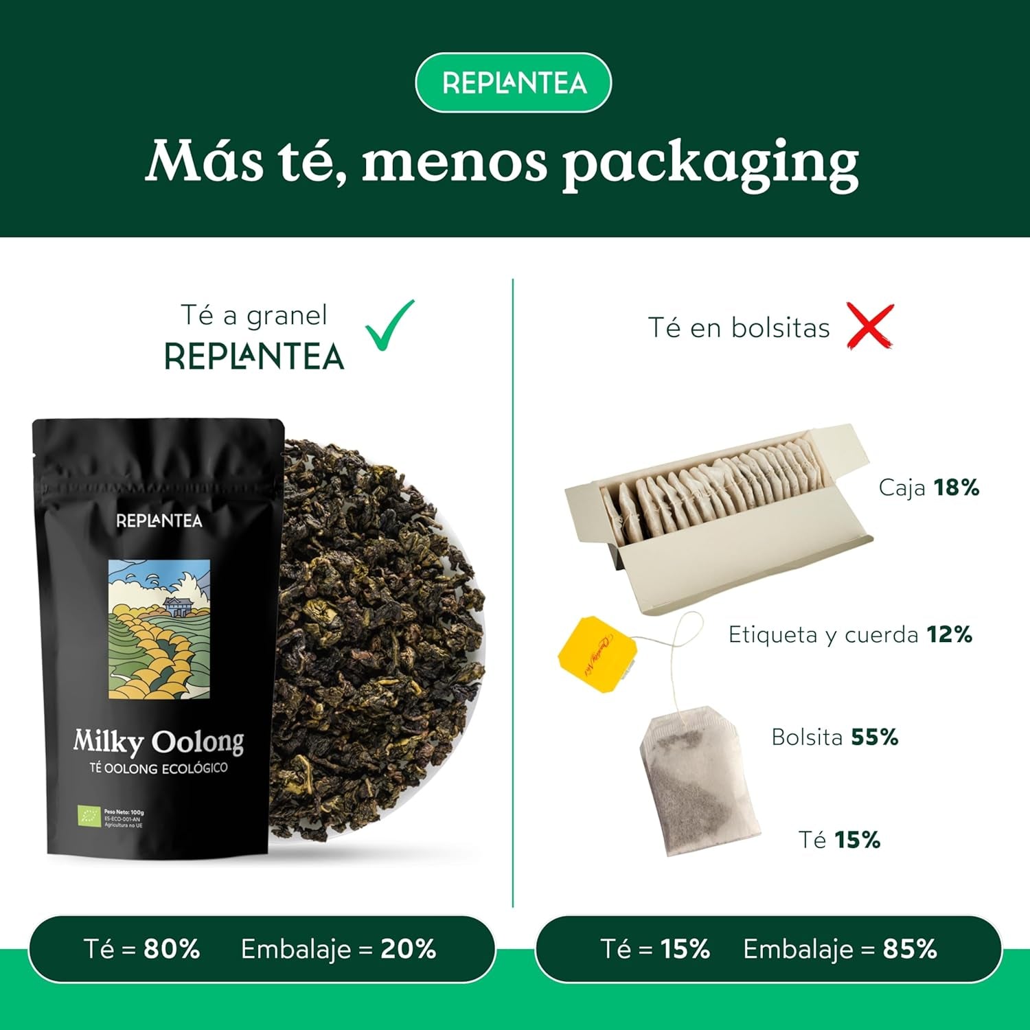 BIO Milky Oolong te (100 g) | Premium løs Oolong te med cremede og søde mælketoner | Delikat tespecialitet | GENPLANT