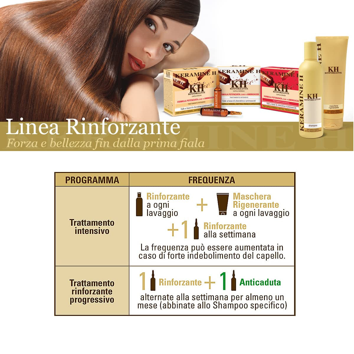 Regenererende maske - 250 ml, 21 Naty Shop hårmaske