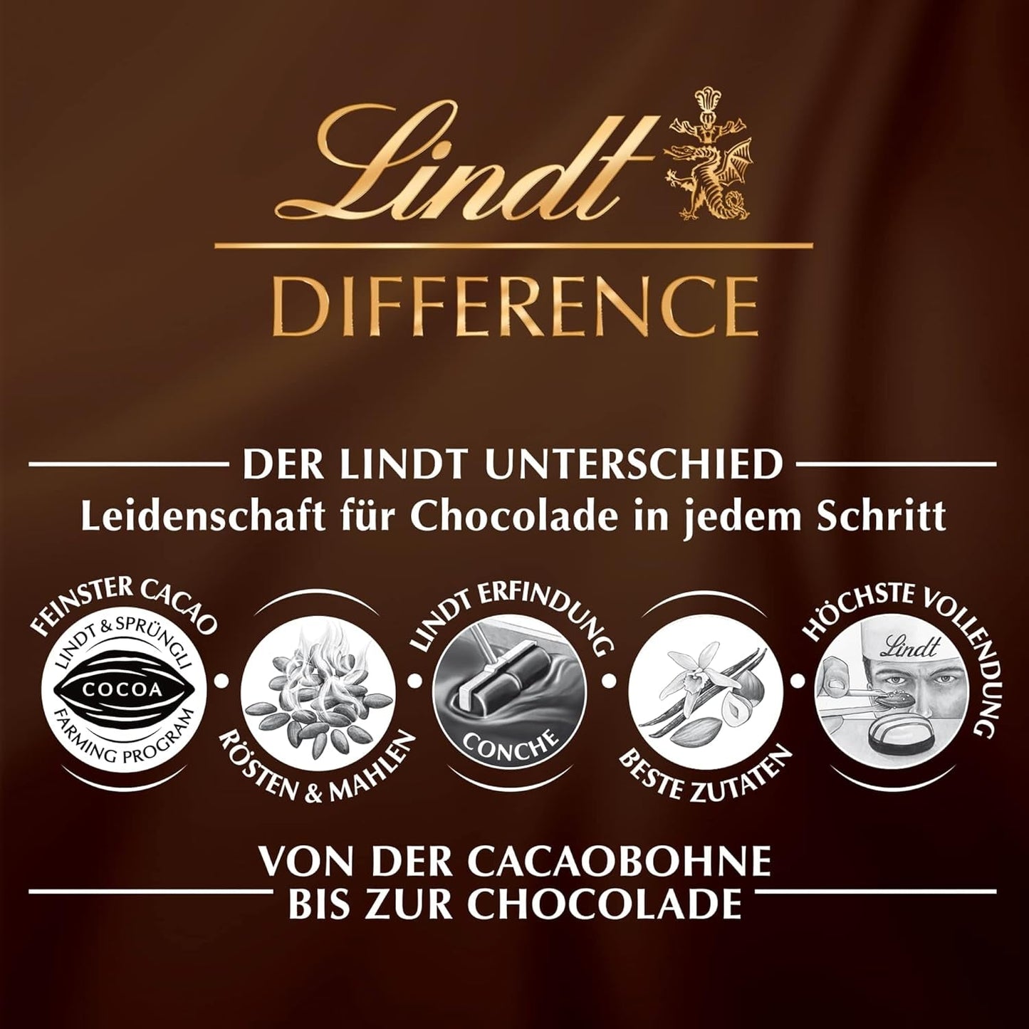 Lindt Chokoladeæg Sortiment | 450 g pose | 9x LINDOR mælkechokolade, 8x Nougat, 8x Cresta | Forskellige farvede chokoladeæg til påske | Påskechokolade | Gave af chokolade | Dejlige påskeæg