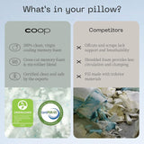 Coop Home Goods Eden Cool Justerbar Pude King Size Justerbar Gel Infunderet Memory Foam Blødt åndbart Lulltra stof Ideel til alle sovende Miljøvenlige Naty Shop Standard puder