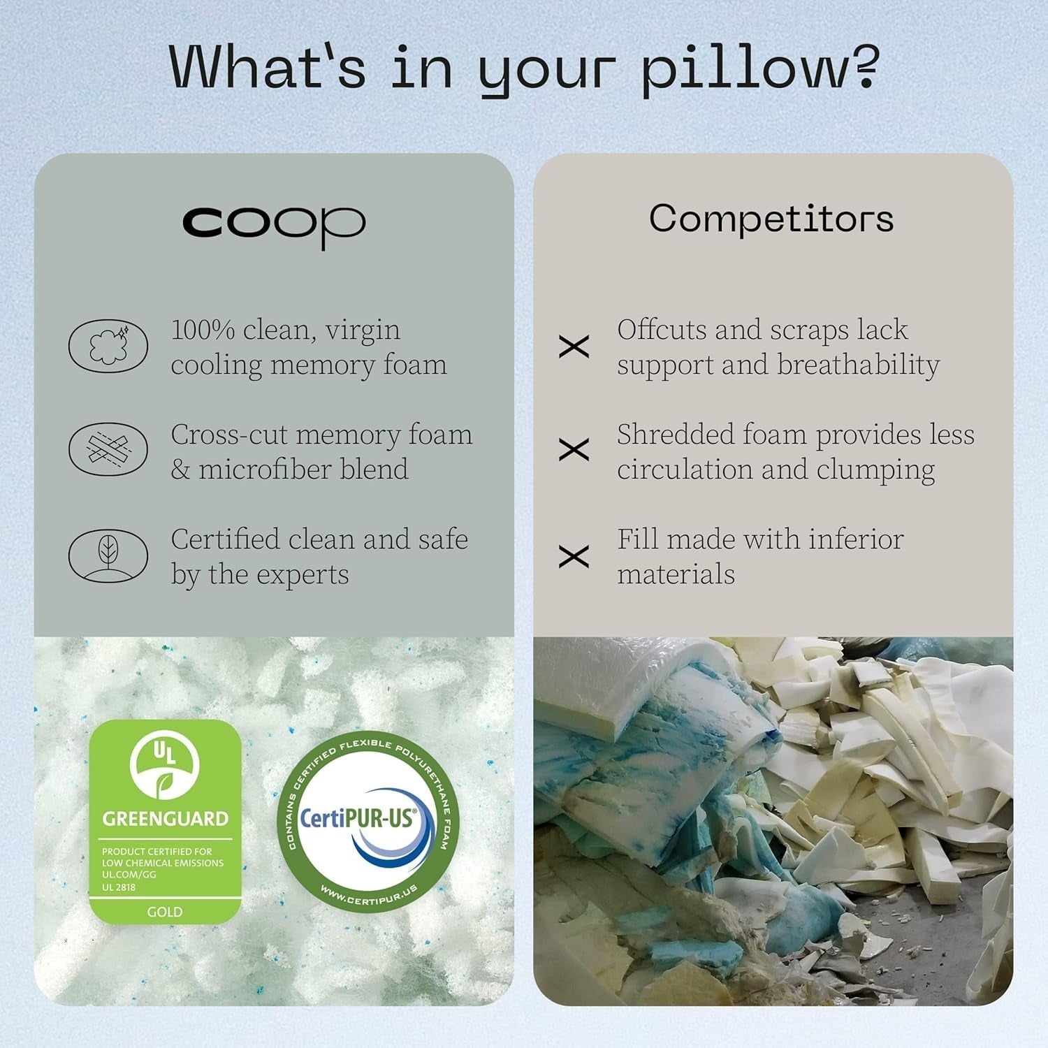 Coop Home Goods Eden Cool Justerbar Pude King Size Justerbar Gel Infunderet Memory Foam Blødt åndbart Lulltra stof Ideel til alle sovende Miljøvenlige Naty Shop Standard puder