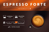 Café Royal Espresso Forte – Nespresso®-kompatible kaffekapsler, 100 % Arabica, fyldig, mellemristet, intensitet 9/12, 36 kapsler