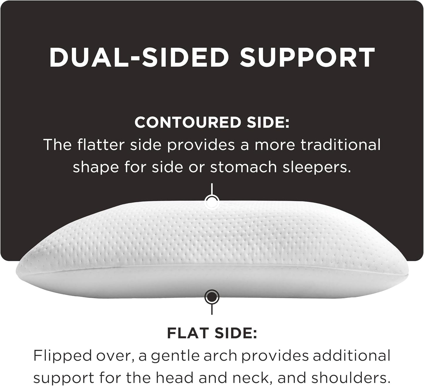 TEMPUR-PEDIC Symphony Pude Lavet af memory skum, Luksuriøs, Blød, Standard, Hvid Standardpuder Naty Shop