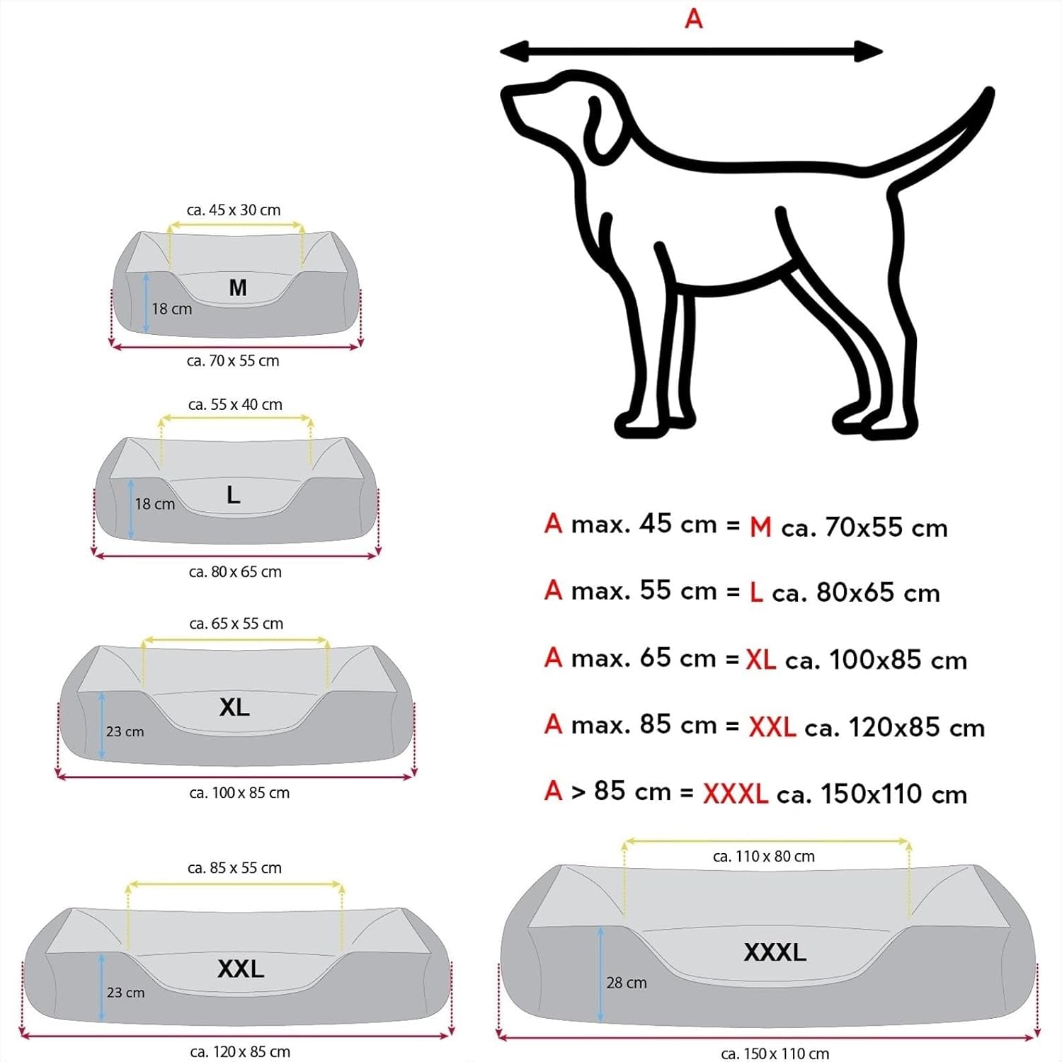 Senge, kæledyr, hunde, sovepladser og møbler
