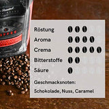 NYHED | LIEBSTERN KAFFE | Kaffebønner 1 kg | SUPER CREME | Kaffe med ekstra lav syre | De bedste espressobønner til fuldautomatiske maskiner | Mellemstegt med masser af smag
