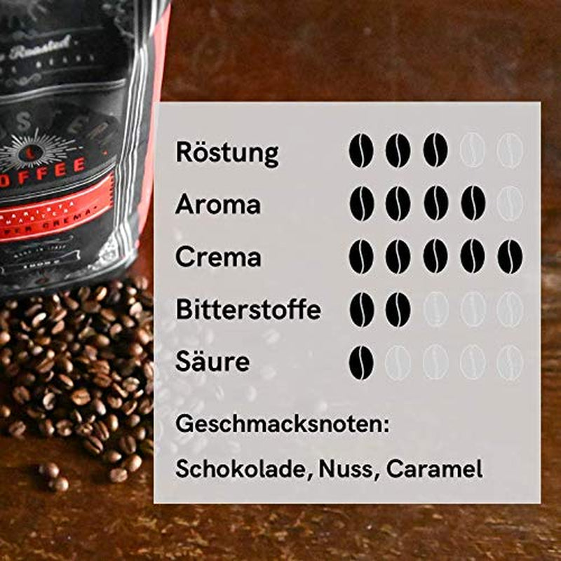 NYHED | LIEBSTERN KAFFE | Kaffebønner 1 kg | SUPER CREME | Kaffe med ekstra lav syre | De bedste espressobønner til fuldautomatiske maskiner | Mellemstegt med masser af smag