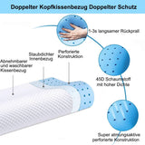 Ecosafeter Memory Foam pude Nakkestøttepude Ergonomisk nakkepude til forskellige sovestillinger med aftageligt betræk Cervikale ortopædiske puder Naty Shop