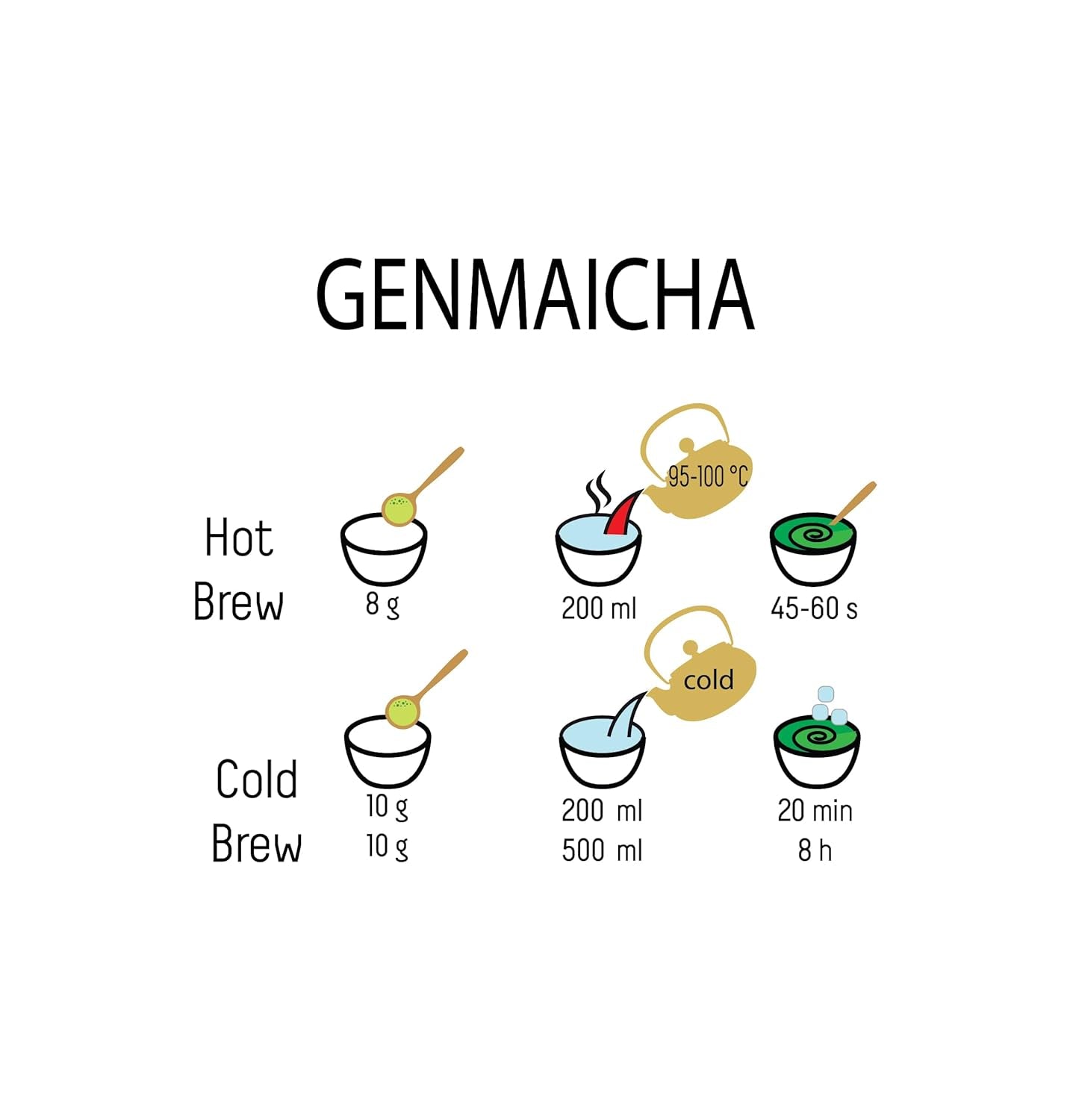 Grøn te Umami Bio Genmaicha fra japanske kulturer, 100g - Teblade med stegte ris -