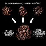 | Kaffeebohnen ekstra stærk | Espresso 100% Robusta | viel Kaffein wenig Säure | 1000g ganze Kaffee Bohnen | geigeint für Fuldautomatisk | mit Zufriedenheitsgarantie
