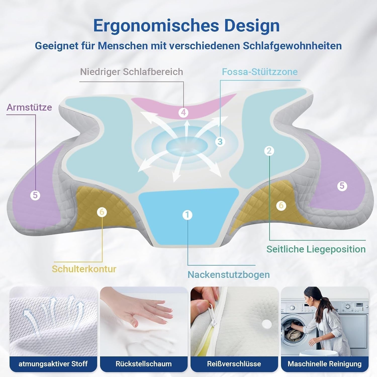 NVKHG Hukommelsesskumpude Ergonomisk nakkepude Hovedpude, Hukommelsesskumpude Hovedpude til side, ryg og mavesove for at forbedre søvnkvaliteten, 60X41X13/11 cm cervikale ortopædiske puder Naty Shop