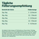 Amazon kornfri våd kattefoder til voksne katte Blandet udvalg i gelé 4,8 kg (48 pakker á 100 g hver)