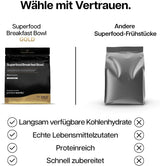 Protein virker | Superfood morgenmad - GULD Innovation, prisvindende korn, proteinmüsli, næringsrig med korn, frø og havre, fiberrig, æble og kanel, 10 portioner, 600 g