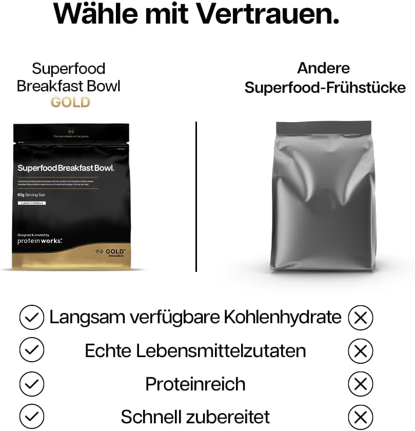 Protein virker | Superfood morgenmad - GULD Innovation, prisvindende korn, proteinmüsli, næringsrig med korn, frø og havre, fiberrig, æble og kanel, 10 portioner, 600 g
