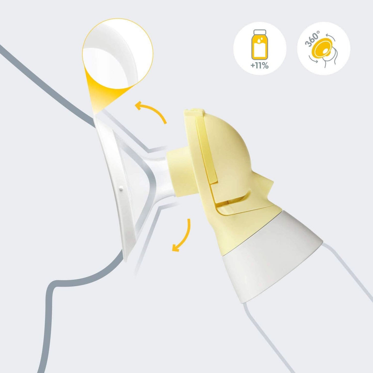 Medela Personal fit Flex brystskjold str. S Tilbehør Mad og Amning Bebe Naty Shop