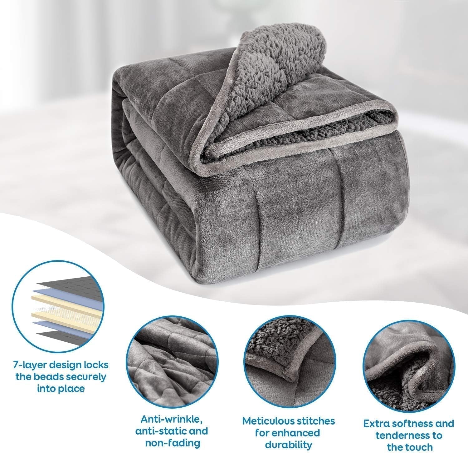 Bomuldsblåt vægtet tæppe 6,8 kg Queen Size flannel Shaggy Sherpa vægtet tæppe til voksne Komfortable vægtede tæpper til at berolige og slappe af tunge dyner 152,4 X 203,2 Naty Shop dyner og dyner