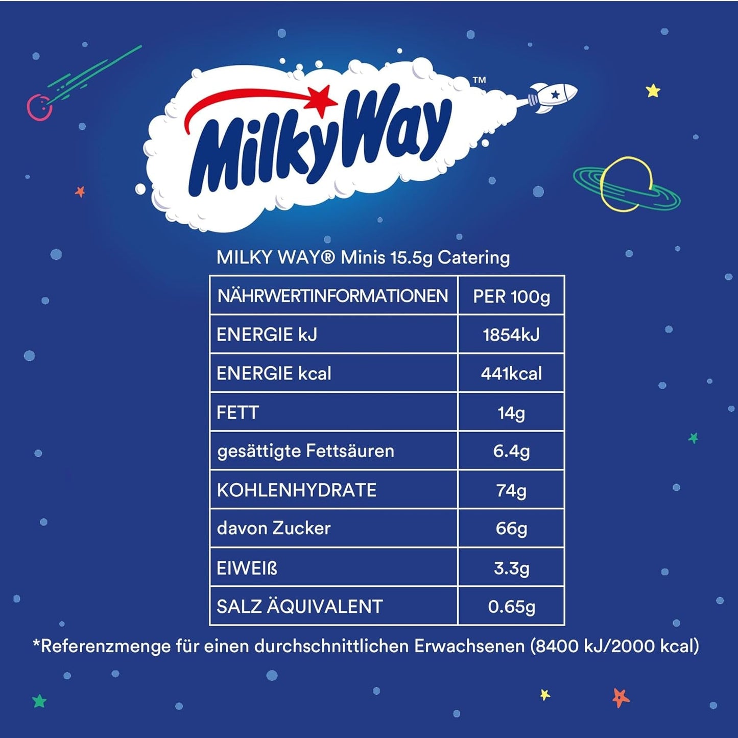 Minichokoladebarer, chokoladepakke, letmælkscreme, 150 x 15,5 g, 2,3 kg