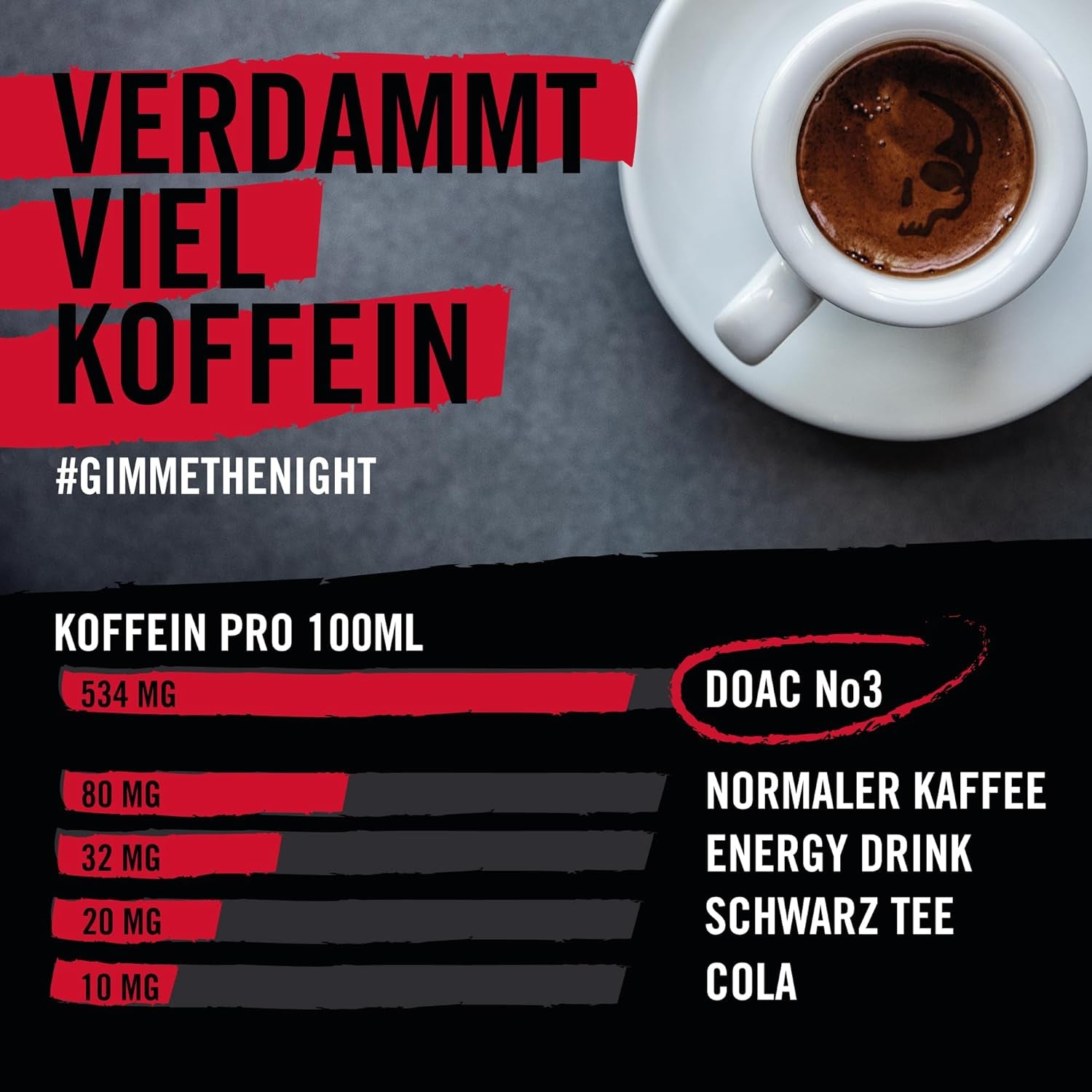 DEAD OR ALIVE Espresso No3 - Starke Espressobohnen 1kg - 100% Robusta - Kaffeebohnen für Kaffeevollautomat und Espressomaschine - Ganze Bohnen mit viel Koffein aus Italien - Kaffebønner